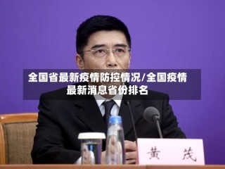 全国省最新疫情防控情况/全国疫情最新消息省份排名