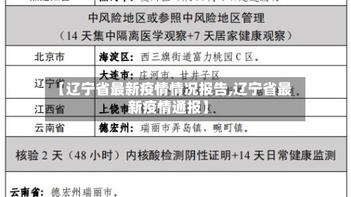 【辽宁省最新疫情情况报告,辽宁省最新疫情通报】