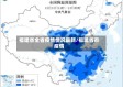 福建省全省疫情情况最新/福建省市疫情