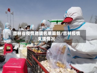 吉林省疫情驰援名单最新/吉林疫情支援情况