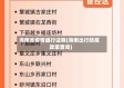 海南省疫情通行证明(海南出行防疫政策查询)