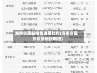 海南省最新疫情进展如何(海南省最新疫情通报明细)