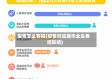 疫情怎么春招(疫情对应届毕业生春招影响)