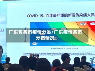 广东省各市疫情分类/广东疫情各市分布情况