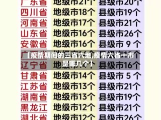 【疫情期间的三省六地,疫情六省一市是哪几个】