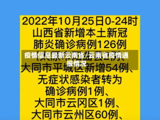 疫情信息最新云南省/云南省疫情通报情况