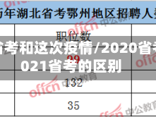 20年省考和这次疫情/2020省考和2021省考的区别