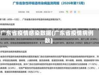 广东省疫情感染数据(广东省疫情病例数)