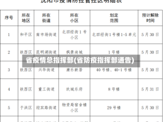 省疫情总指挥部(省防疫指挥部通告)