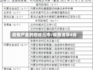 疫情严重的四省三市/疫情波及4省