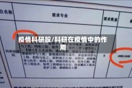 疫情科研股/科研在疫情中的作用