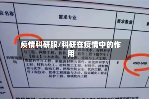疫情科研股/科研在疫情中的作用