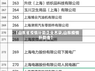 【山东省疫情补助企业名录,山东疫情补助金】