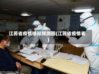 江苏省疫情模拟预测图(江苏省疫情表)
