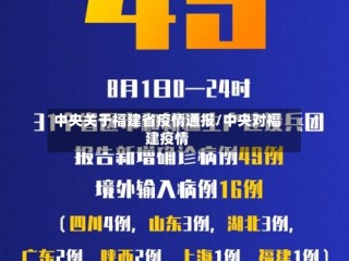 中央关于福建省疫情通报/中央对福建疫情