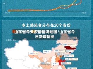 山东省今天疫情情况地图/山东省今日新增病例