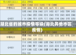 湖北省的城市疫情等级(湖北其他市区疫情)