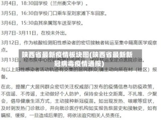 陕西省最新疫情板块图(陕西省最新新冠病毒疫情通报)