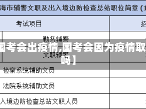 【国考会出疫情,国考会因为疫情取消吗】