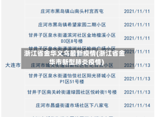 浙江省金华义乌最新疫情(浙江省金华市新型肺炎疫情)