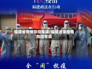 福建省疫情防控等级/福建近来疫情防控等级