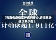 【青海省疫情累计病例多少,青海累计确诊多少例】