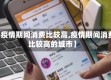 【疫情期间消费比较高,疫情期间消费比较高的城市】