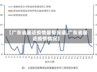 【广东省最近疫情最新报道,广东省最近疫情情况】