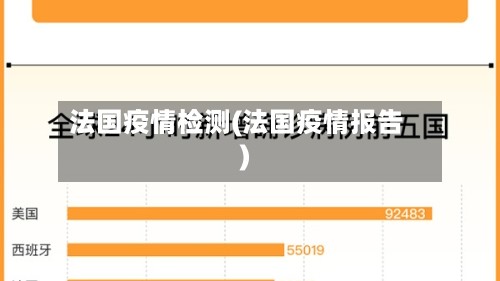 法国疫情检测(法国疫情报告)
