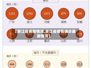 【浙江省病疫情况,浙江省疫情确诊最新情况】