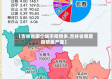 【吉林省哪个城市疫情多,吉林省哪里疫情最严重】