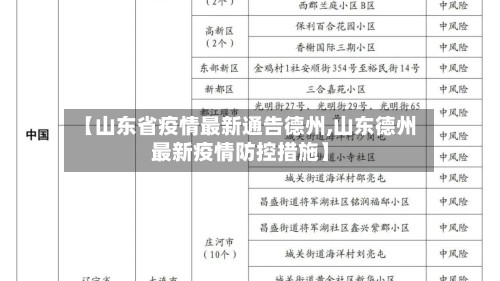 【山东省疫情最新通告德州,山东德州最新疫情防控措施】