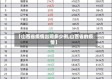 【山西省疫情出现多少例,山西省的疫情】