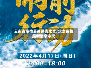 云南省疫情最新通告水富/水富疫情最新消息今天