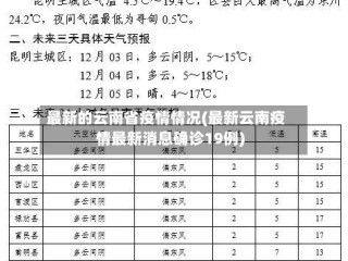 最新的云南省疫情情况(最新云南疫情最新消息确诊19例)