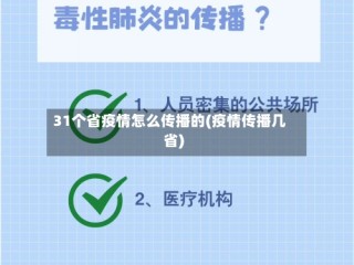 31个省疫情怎么传播的(疫情传播几省)