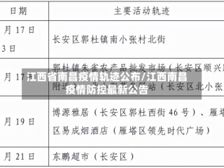 江西省南昌疫情轨迹公布/江西南昌疫情防控最新公告