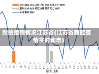 新的疫情情况江苏省(江苏省新冠疫情实时动态)