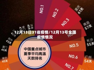 12月13日31省疫情/12月13号全国疫情情况