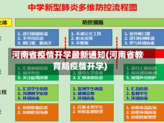 河南省疫情开学最新通知(河南省教育局疫情开学)