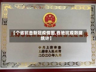 【个省抗击新冠疫情图,各地抗疫数据统计】