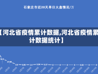【河北省疫情累计数据,河北省疫情累计数据统计】