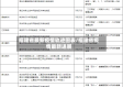 福建省最新疫情轨迹图表/福建省疫情最新进展