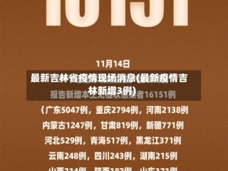最新吉林省疫情现场消息(最新疫情吉林新增3例)