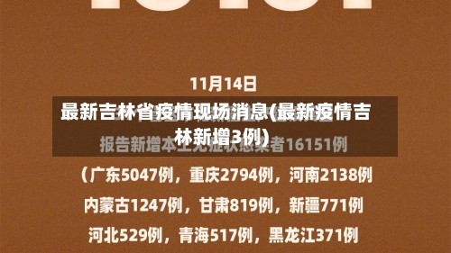 最新吉林省疫情现场消息(最新疫情吉林新增3例)