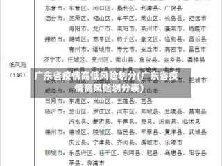 广东省疫情高低风险划分(广东省疫情高风险划分表)