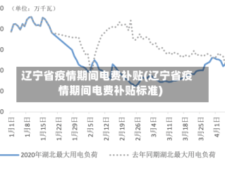 辽宁省疫情期间电费补贴(辽宁省疫情期间电费补贴标准)