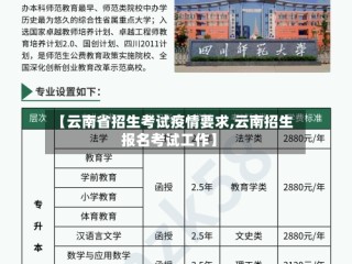 【云南省招生考试疫情要求,云南招生报名考试工作】