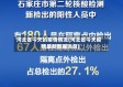 河北省今天的疫情情况(河北省今天疫情最新数据消息)