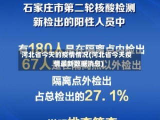 河北省今天的疫情情况(河北省今天疫情最新数据消息)